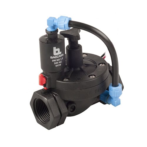 GEM-FLOW™ G75-S & G75-S2